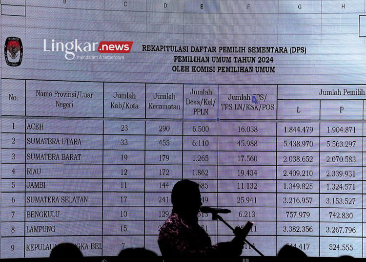 ilustrasi pemutakhiran data pemilih